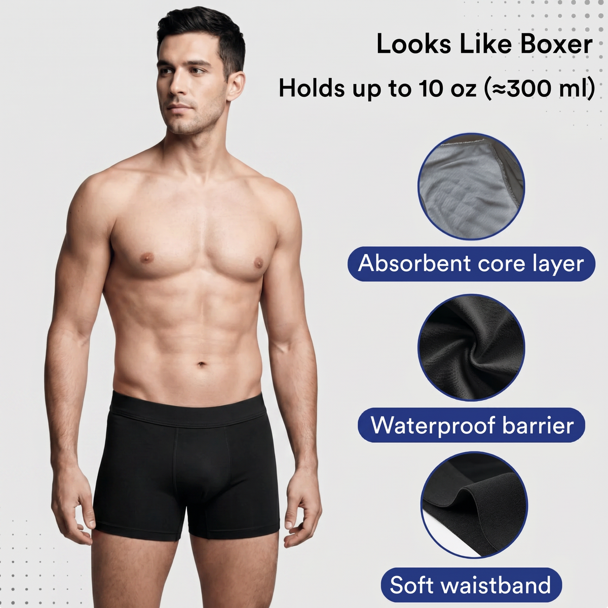 Men’s Ultra‑Absorbent Incontinence Boxer Briefs